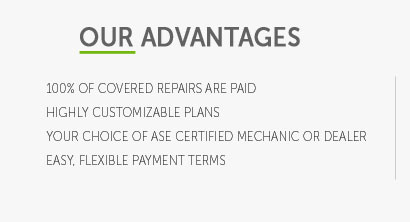 repair insurance for used cars